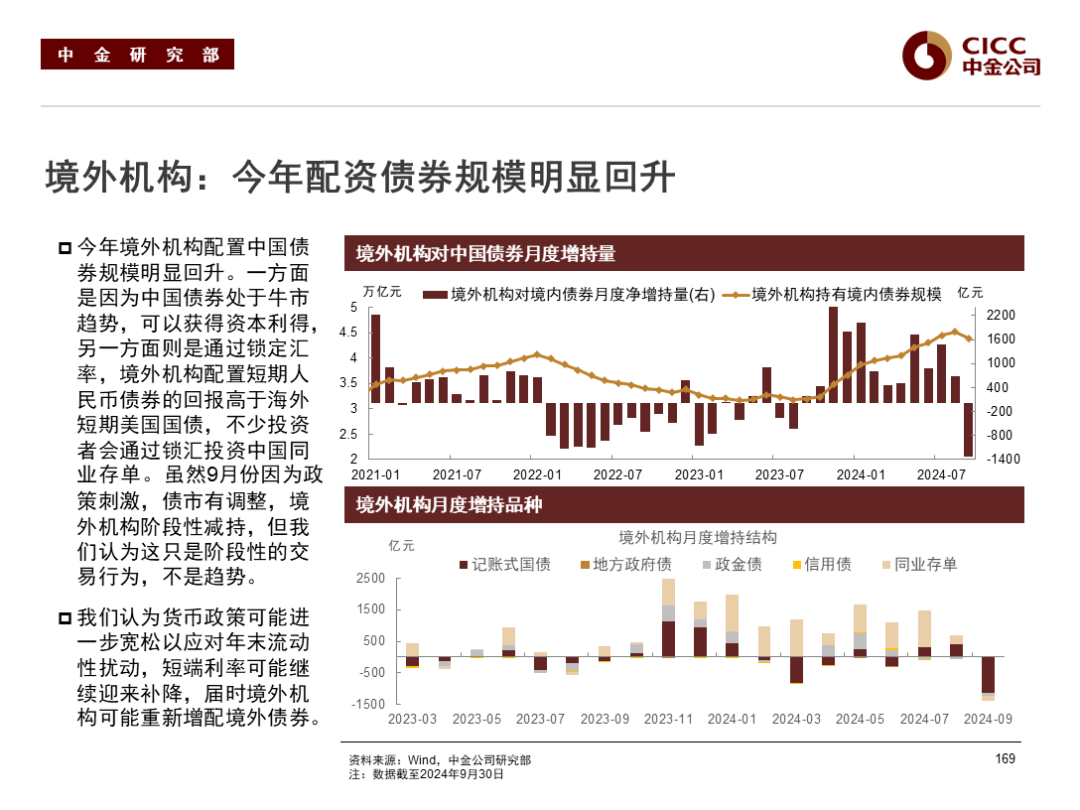 债市：中债逢调整可介入，美债变数多难言抄底