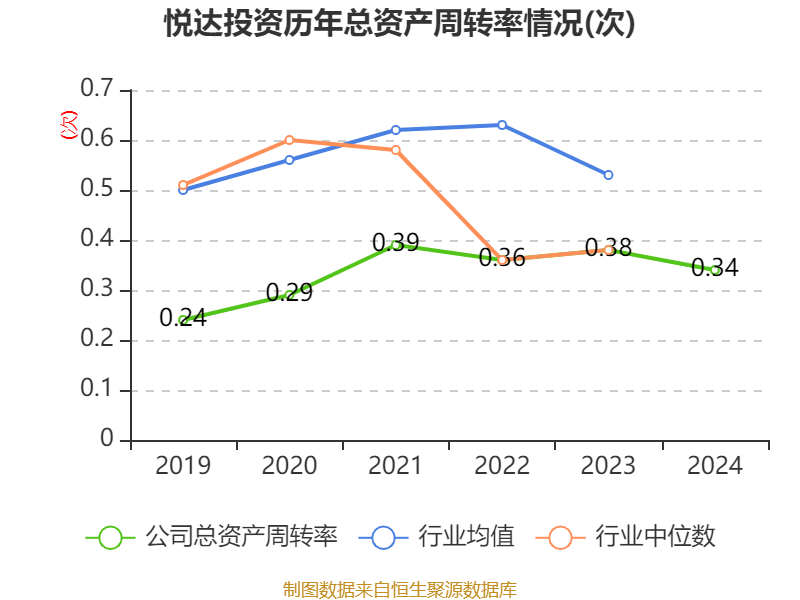 铜峰电子(600237.SH)：一季度净利润2721.14万元，同比增长12.53%
