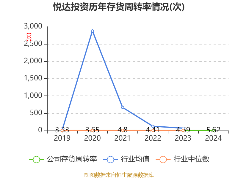 铜峰电子(600237.SH)：一季度净利润2721.14万元，同比增长12.53%