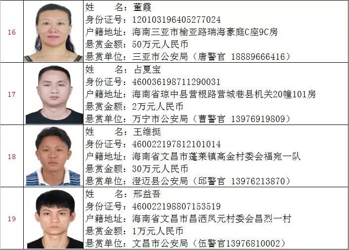 敦促机构加大打击消费税逃税的力度 ――对快递服务进行更多检查