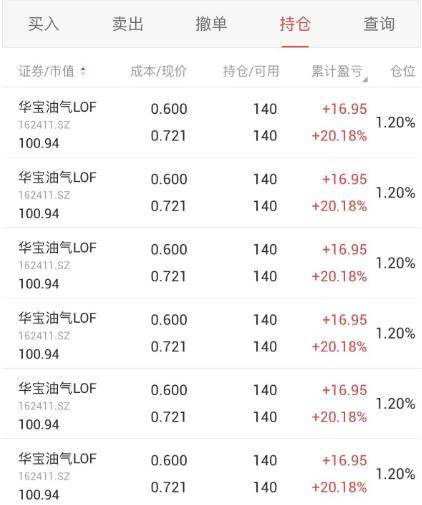 持币还是持基过节？30年国债ETF（511090）中秋假期“躺赚”票息收益攻略出炉