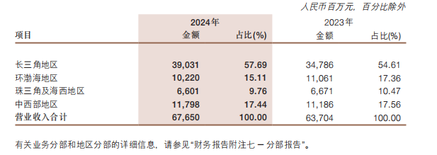 13家上市银行披露业绩快报；信贷投放有望开门红丨金融早参