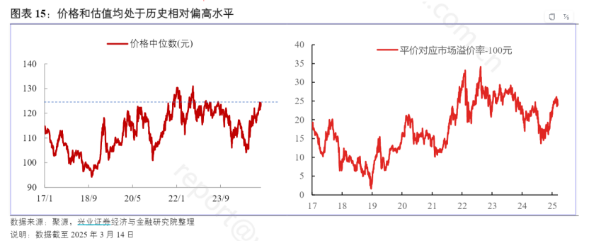 可转债市场震荡盘整 天创转债开盘上涨7%