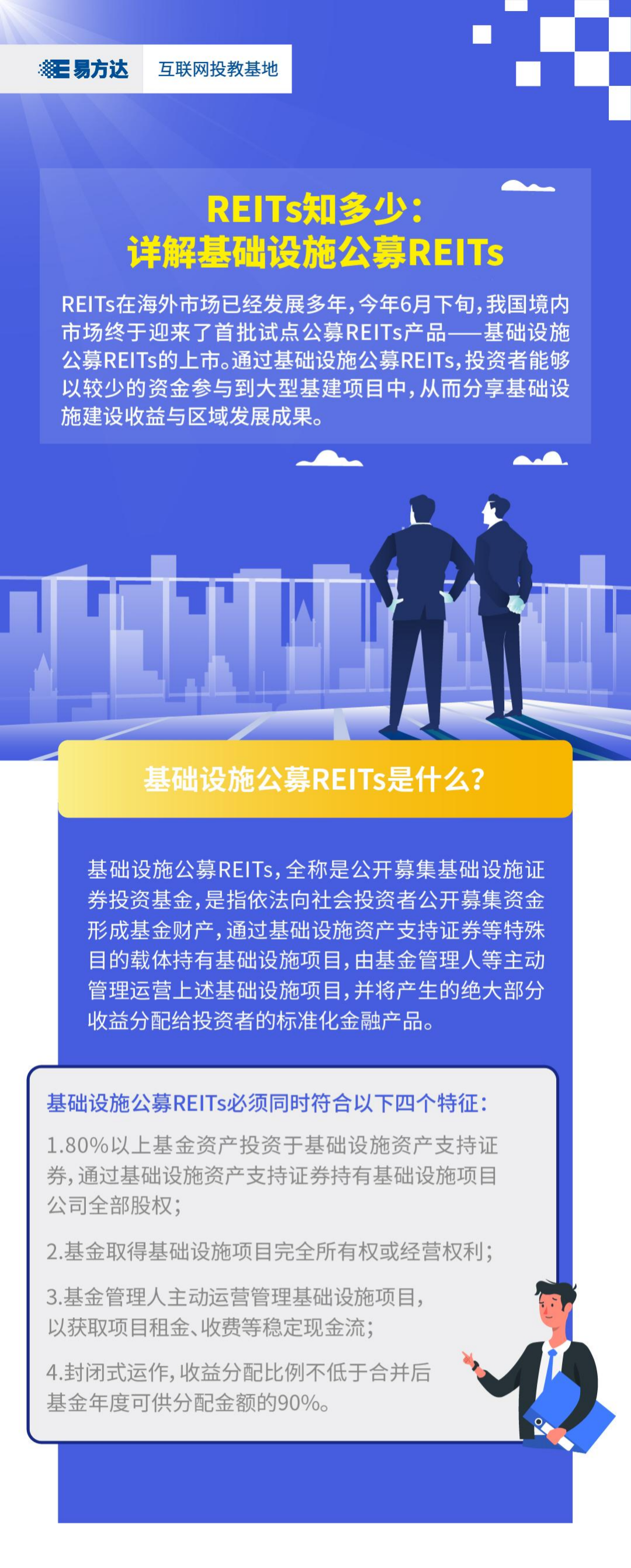 133位公募REITs基金经理画像――打破传统成长路径 “三驾马车”协同发力
