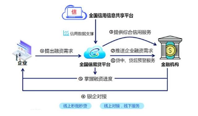 北交所再添创新融资案例 威博液压拟发行1亿元定向可转债