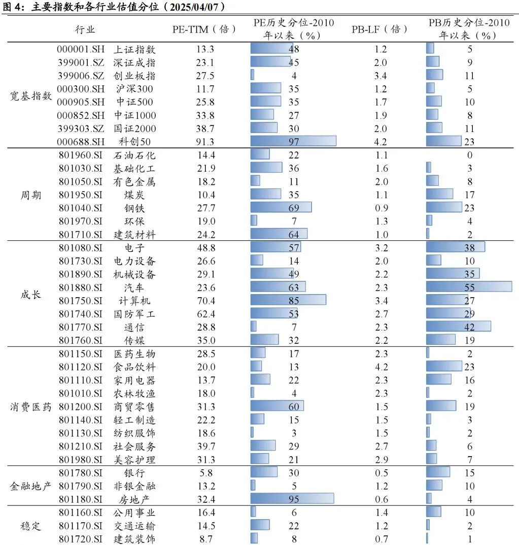 超长特国+政治局会议落地，债市重归均衡，十债1.65%展现超强定力！ | 债圈大家说（周刊）