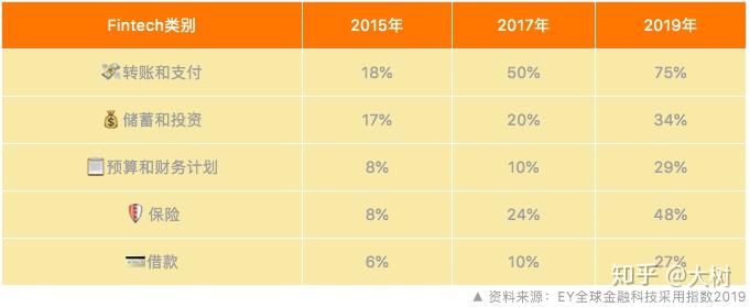 2025年2月南非矿业产出同比下降2.7%
