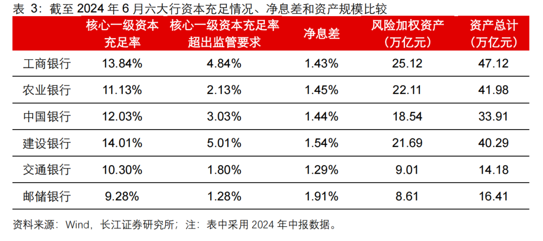 债市收盘|财政部向地方追加第二批810亿元超长特别国债，10年国债收益率下行近3bp
