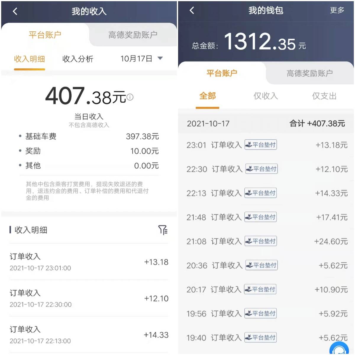 高德联动合作网约车平台开启“五一”超长免佣，覆盖超300城
