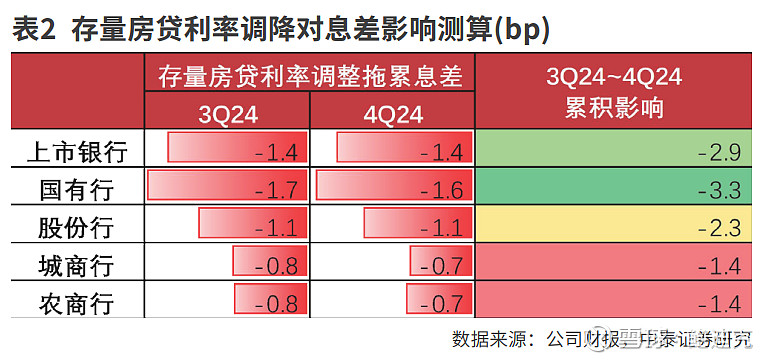 持券过节静候债市新催化剂 6万亿美债即将到期爆炸 | 债圈大家说04.29