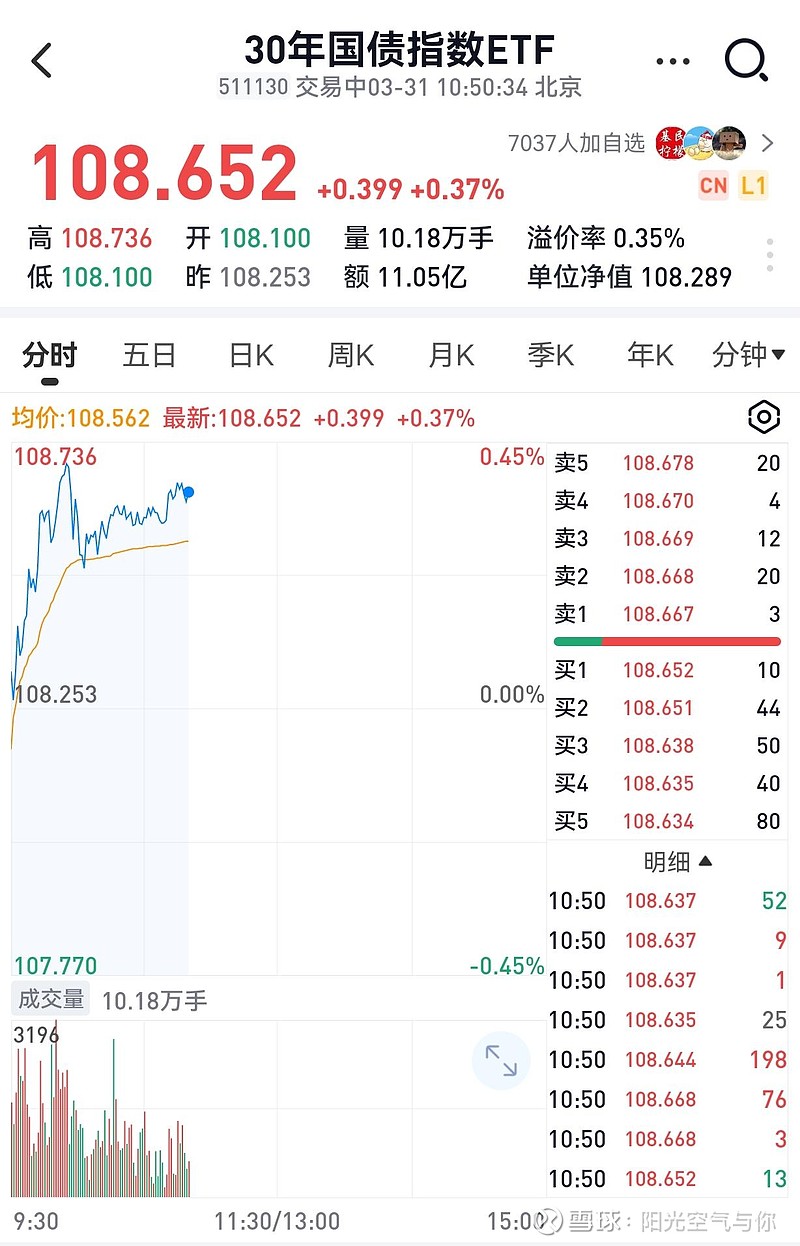 PMI数据提振债市情绪 部分公募“抢跑”跨月行情
