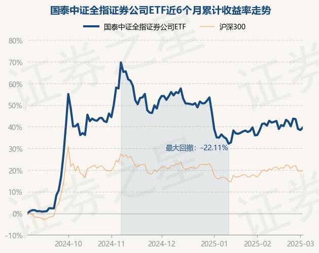 中证转债指数收涨0.82%，455只可转债收涨