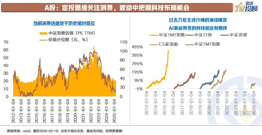 债市或打破僵局挑战前低,强非农再压美联储降息预期 | 债圈大家说05.06