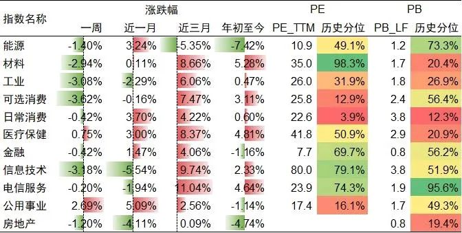 曲江发债企业最新盘点 经营承压 存续债券233亿