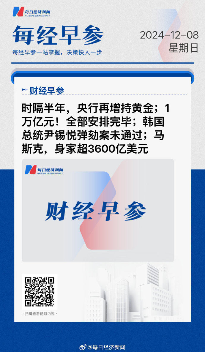 央行召开2025年宏观审慎工作会议；日元兑美元一度上涨1%丨金融早参
