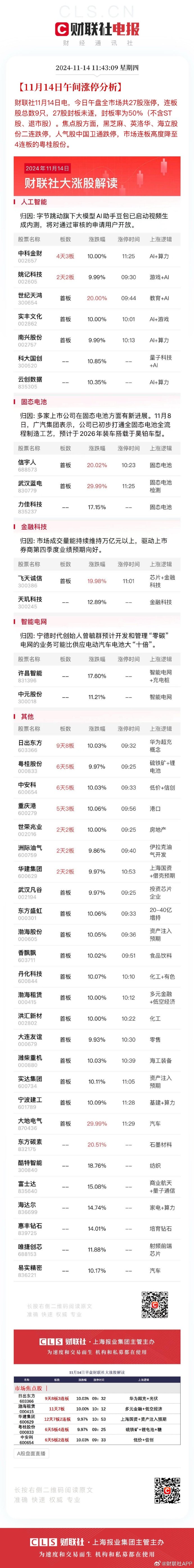 开盘前夕“涨到停牌”？多基金宣布将在10月8日早上停牌一小时