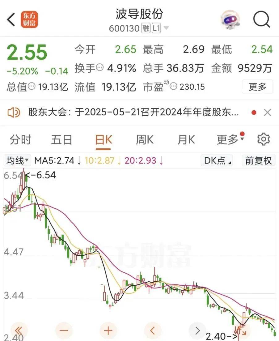 开盘前夕“涨到停牌”？多基金宣布将在10月8日早上停牌一小时