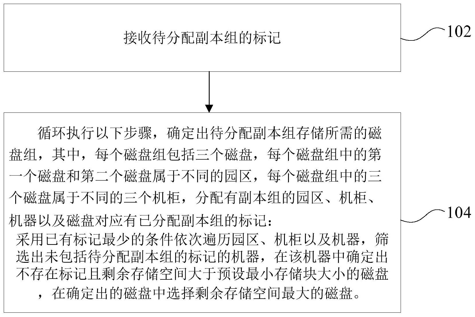 工商银行获得发明专利授权：“课程推送方法、装置、计算机设备、存储介质和程序产品”