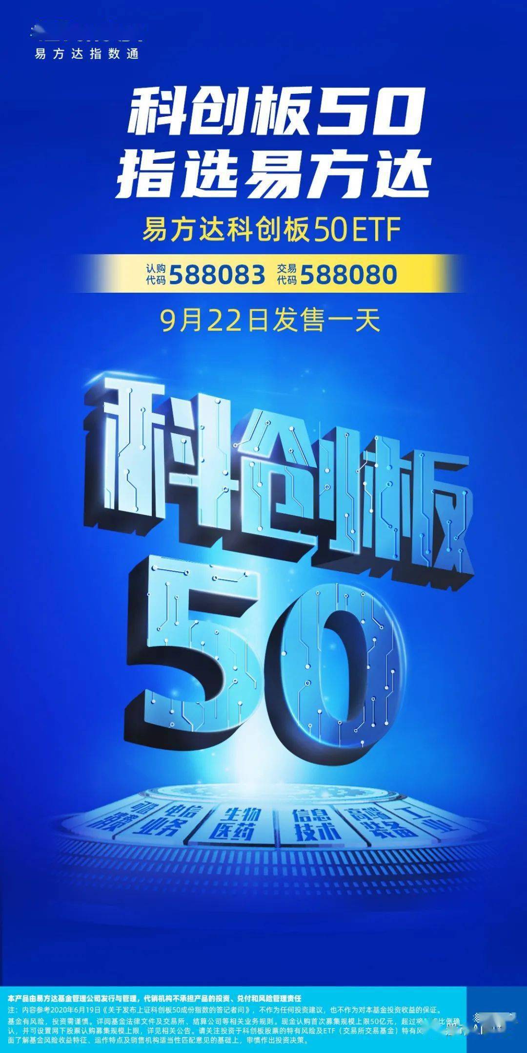 4家银行550亿元！首批科创债来了