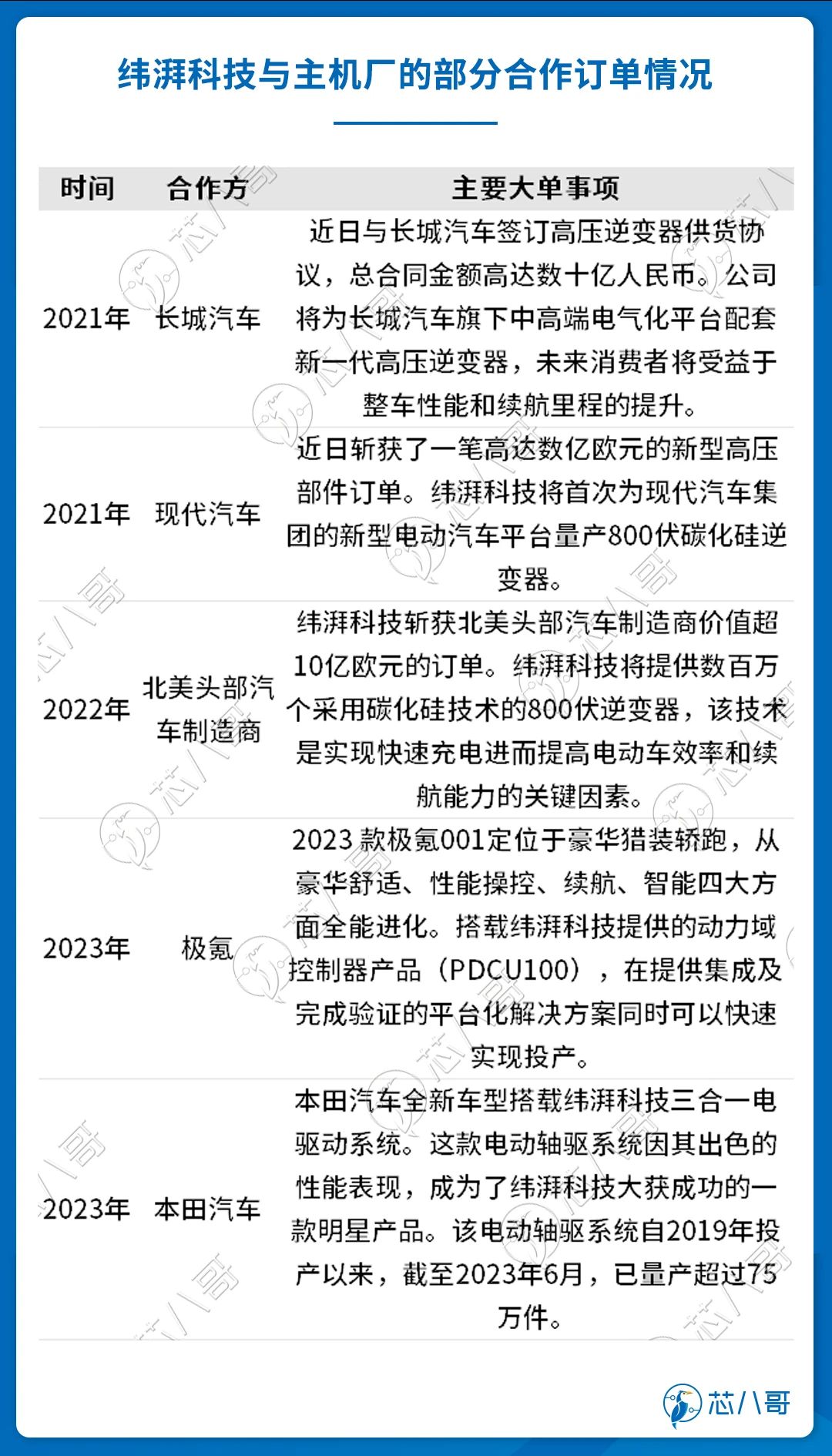 见证历史！超4000亿元“巨无霸”诞生