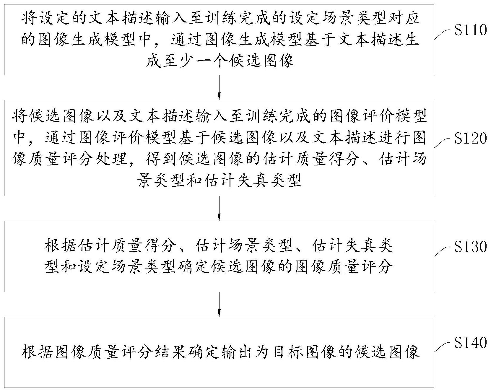 普天科技获得发明专利授权：“一种人机交互的多模态数据融合方法、装置及设备”