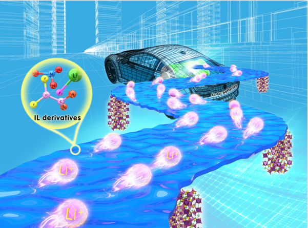 天能股份获得发明专利授权：“一种固态锂金属电池电解质用离子液体添加剂及其应用”