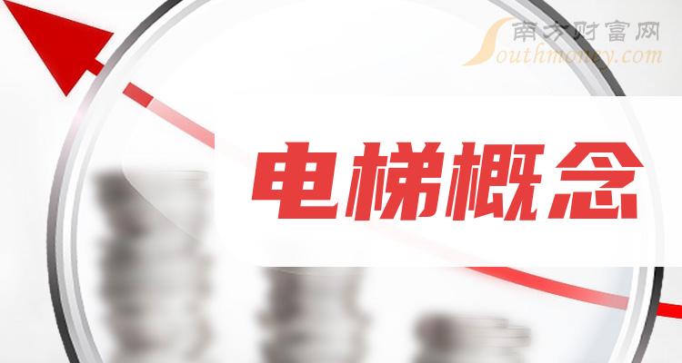 沪宁股份获得发明专利授权：“一种用于安全装置与电梯控制系统连接的中继装置”