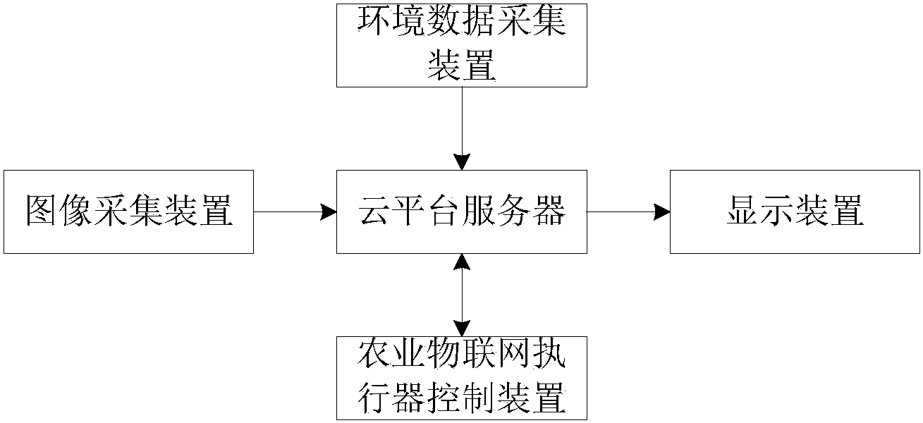 国电南瑞获得发明专利授权：“一种利用多区域电网协调P2P电能市场交易的方法”