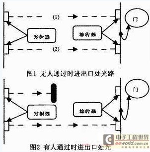 中邮科技获得发明专利授权：“一种基于视觉和光电传感器的包裹异形件联合检测系统”