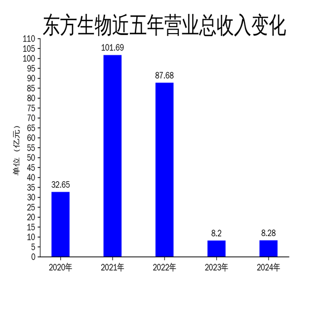 华依科技2024年亏损扩大至4674万：董秘沈晓枫薪酬93万涨薪14万
