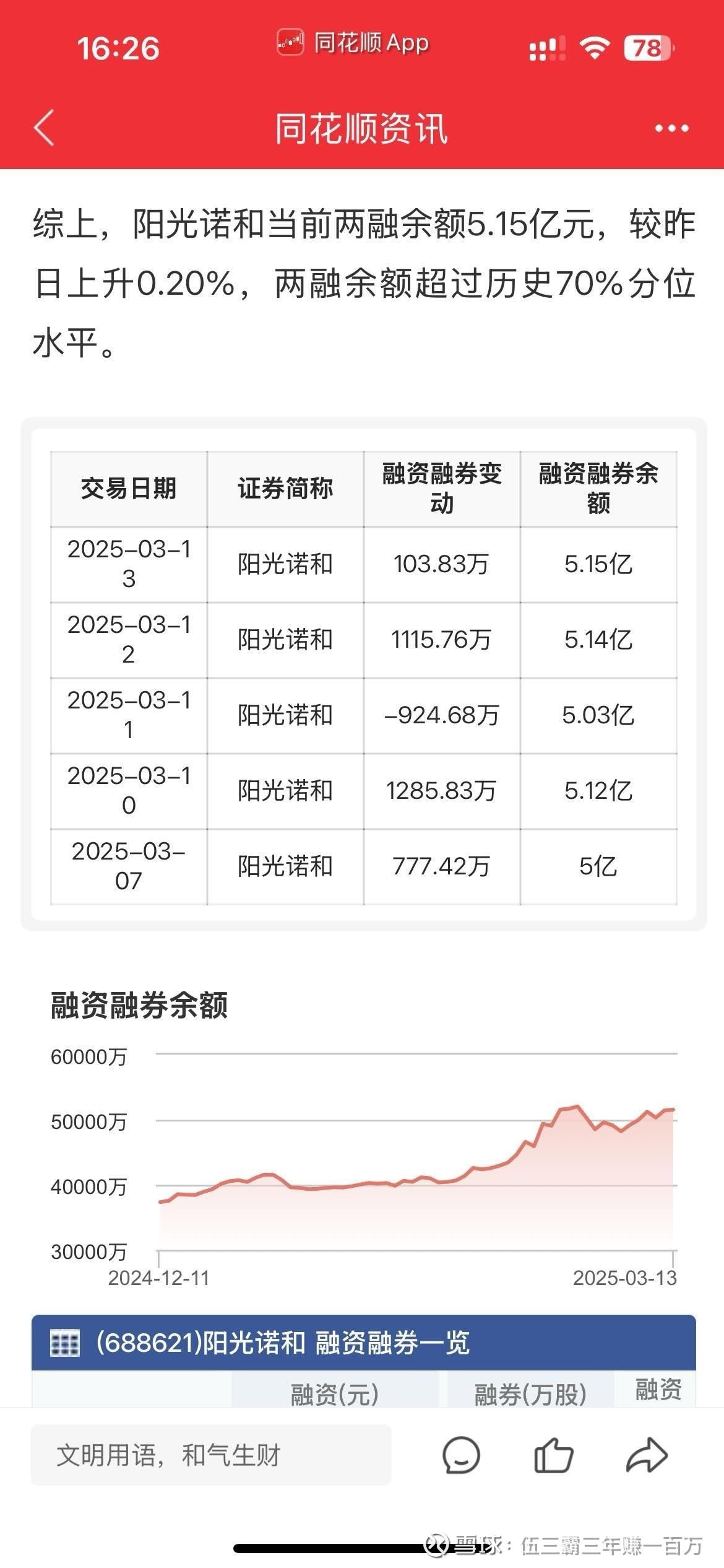阳光诺和(688621.SH)：公司股票将于5月13日起复牌