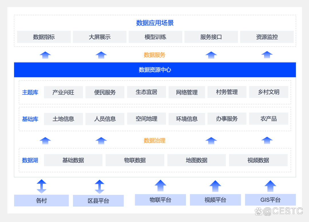 湖南联通赋能江背镇：数字乡村驱动基层治理新变革