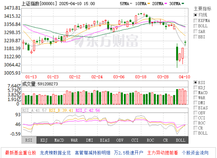 长江电力获得发明专利授权：“一种隐伏活断层精准定位勘测方法及装置”