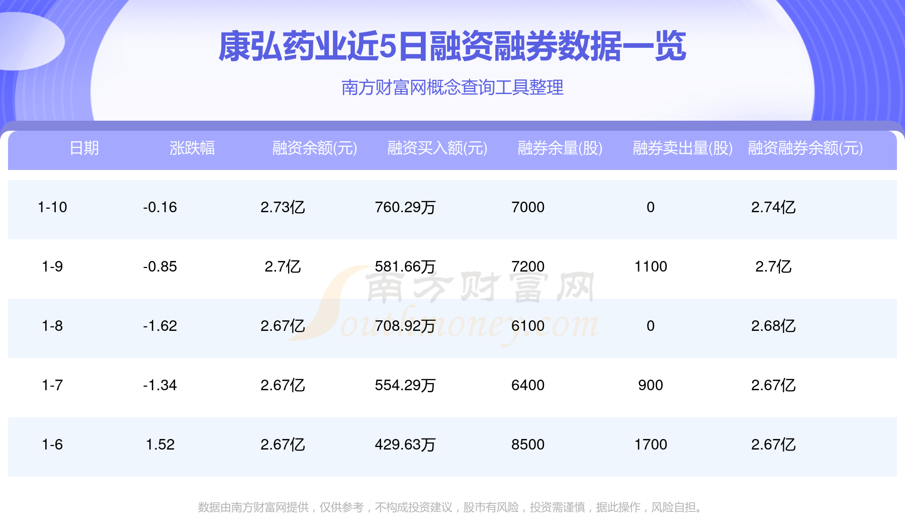 天康生物：控股股东兵团国资公司已增持股份18,300,503股，金额合计122,992,594.42元