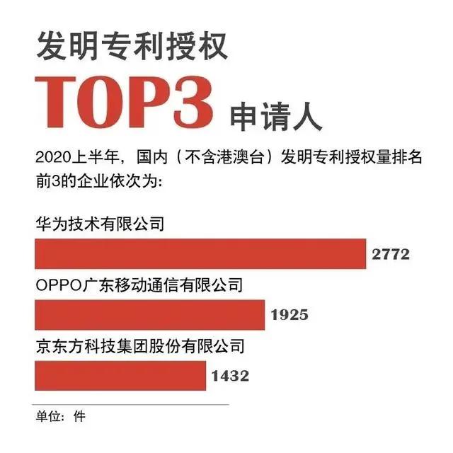 奥海科技获得外观设计专利授权：“电源线连接头（A765）”