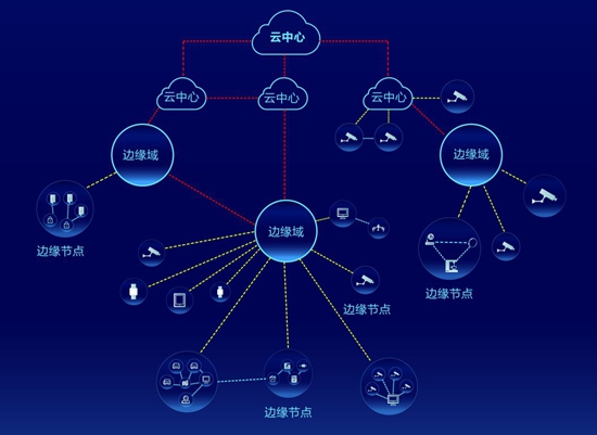 中证鹏元常务副总裁秦斯朝:科创债市场扩容将助推构建多层次债券市场生态