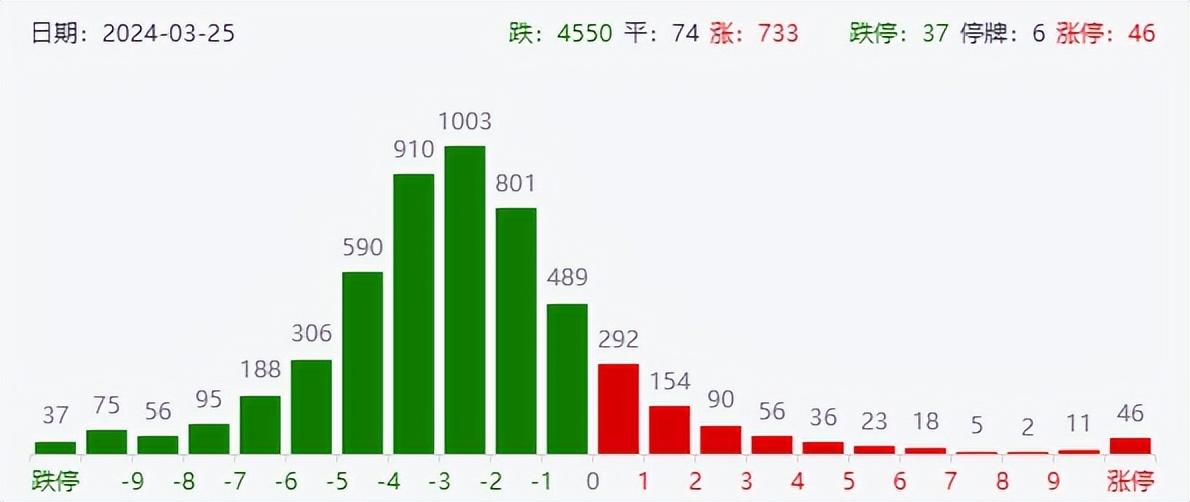 外资配置人民币资产意愿持续向好 4月份外资净增持境内债券109亿美元