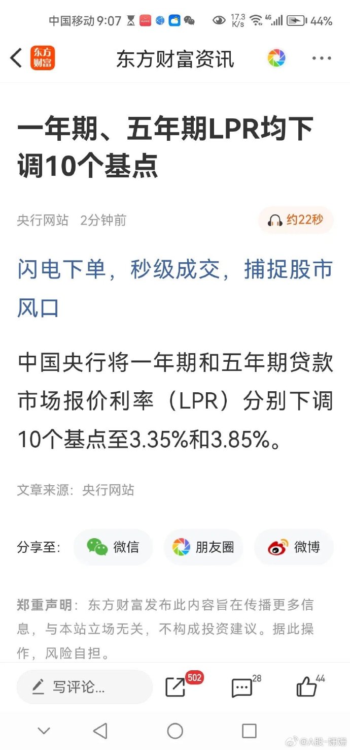 刚刚宣布！又降了