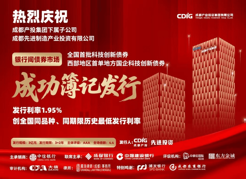 深交所落地首批科技创新债券借贷交易