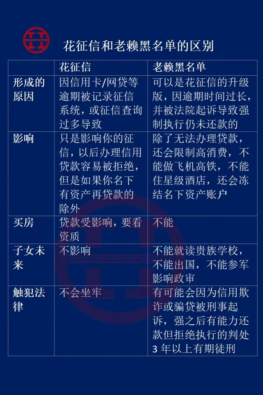 【财经分析】信用债仍可积极布局 精细化择券是未来“掘金”关键