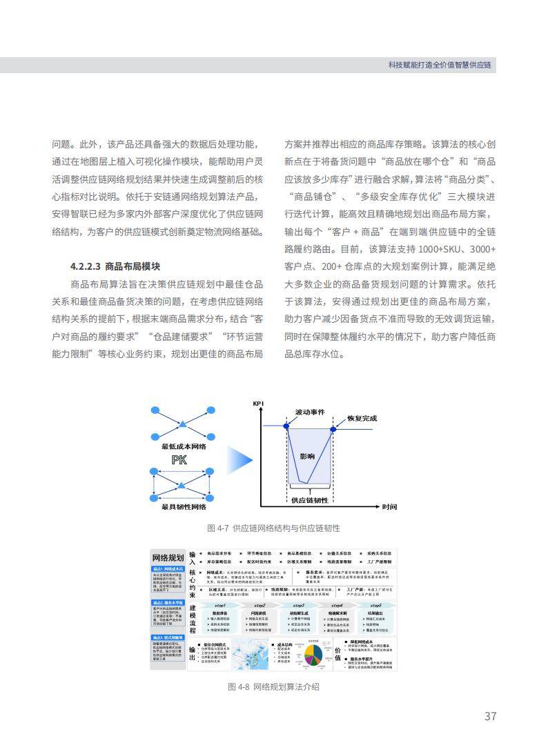 聚焦五大重点领域 8部门发文加快数智供应链发展