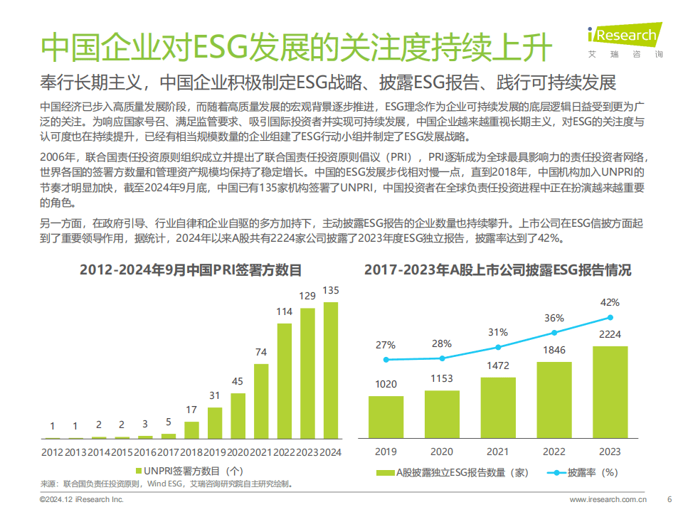 10年公益路，5大ESG行动，萨摩耶云践行“科技向善”