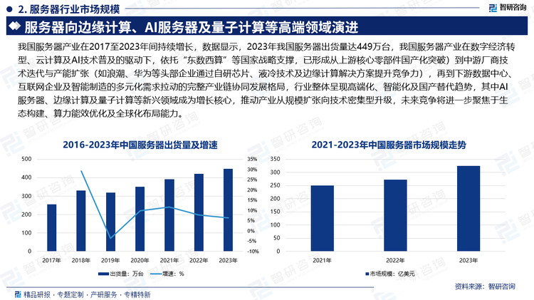 联想方案服务登顶中国IT服务市场