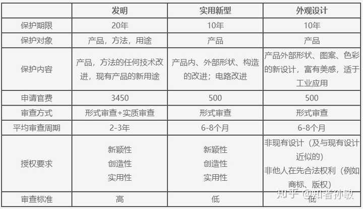 航天智造获得实用新型专利授权：“一种用于辊直线度和圆度的测量装置”