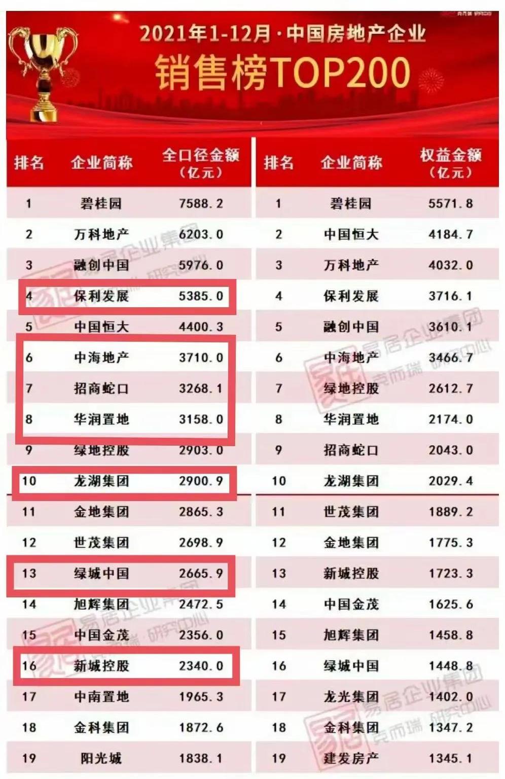 租金增长显著，华夏金茂商业REIT2024年三季度业绩展现强劲动力