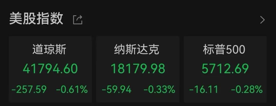 事关降息！美联储，突传重磅！
