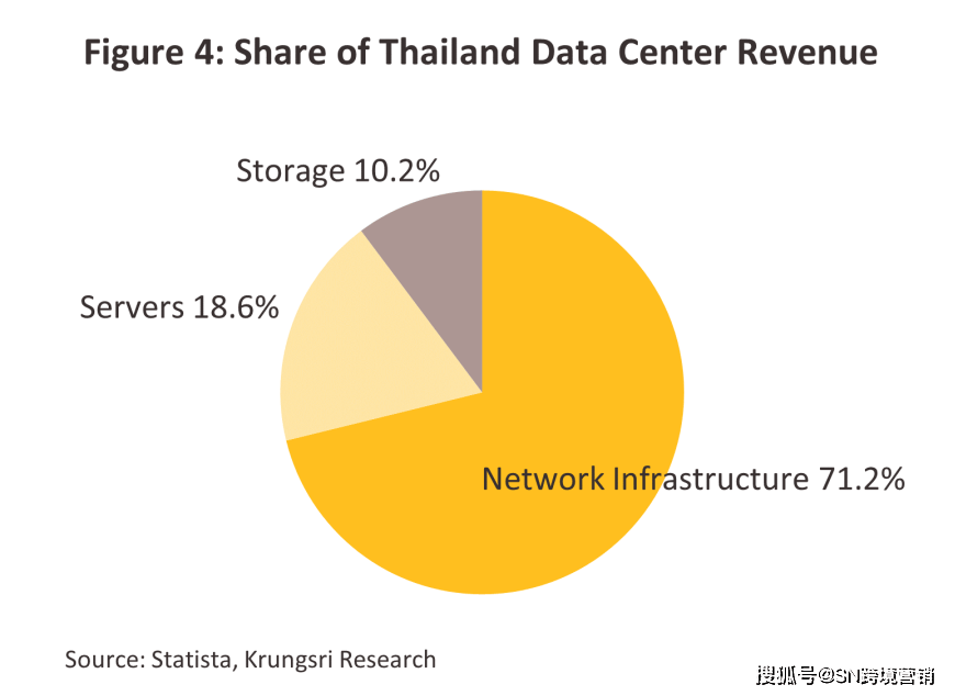 泰国4月出口增长10.2%