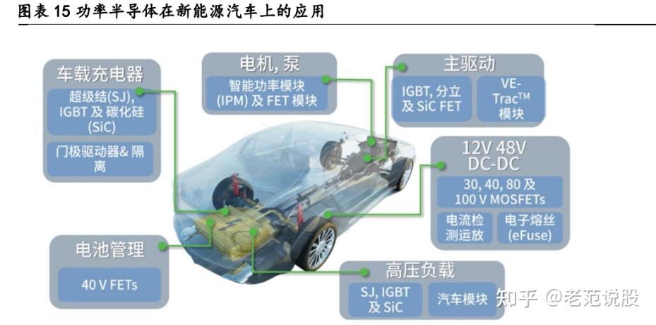 宏微科技获得发明专利授权：“一种功率半导体模块及其安装方法”
