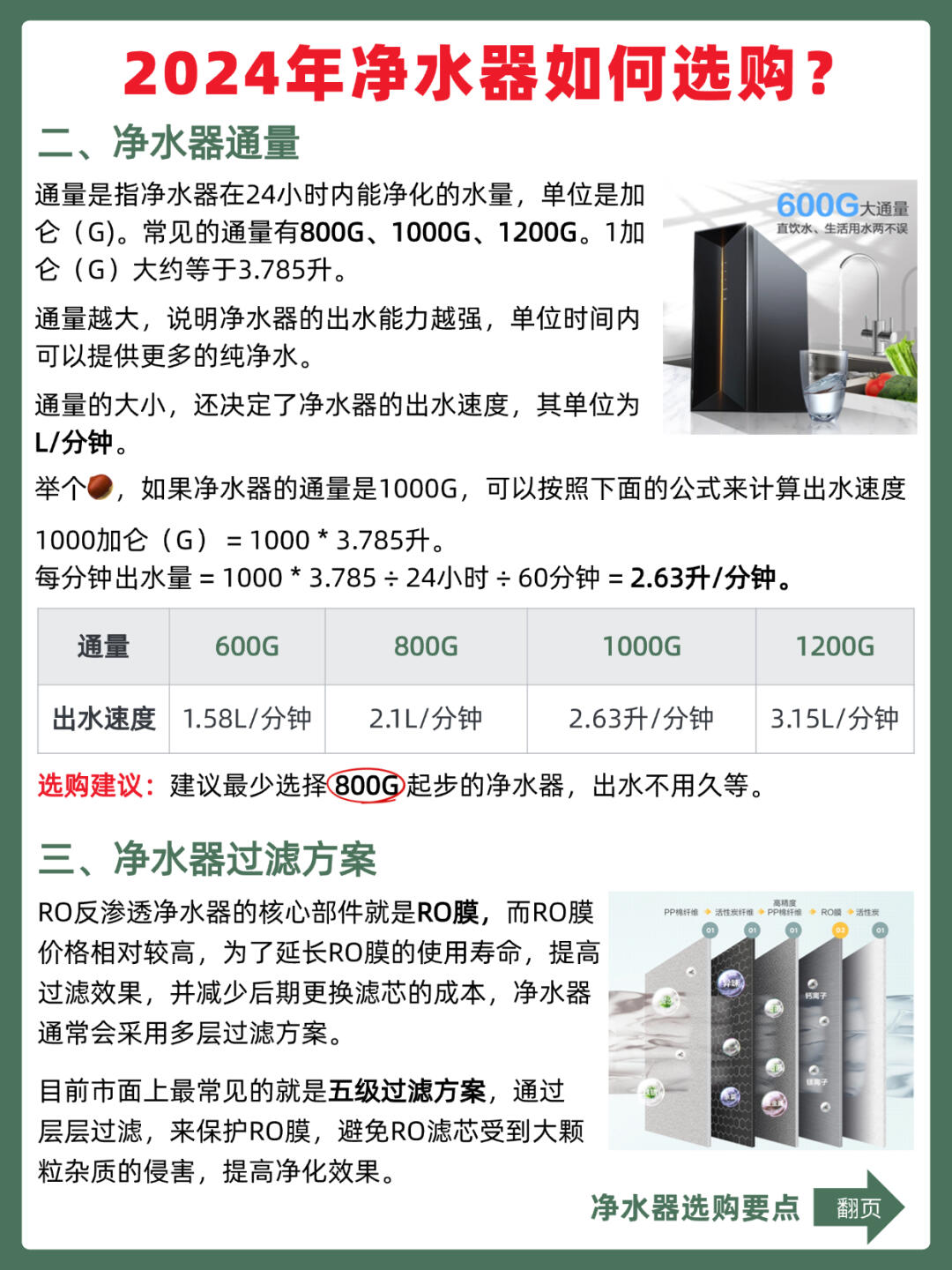 净水器技术升级需求增长