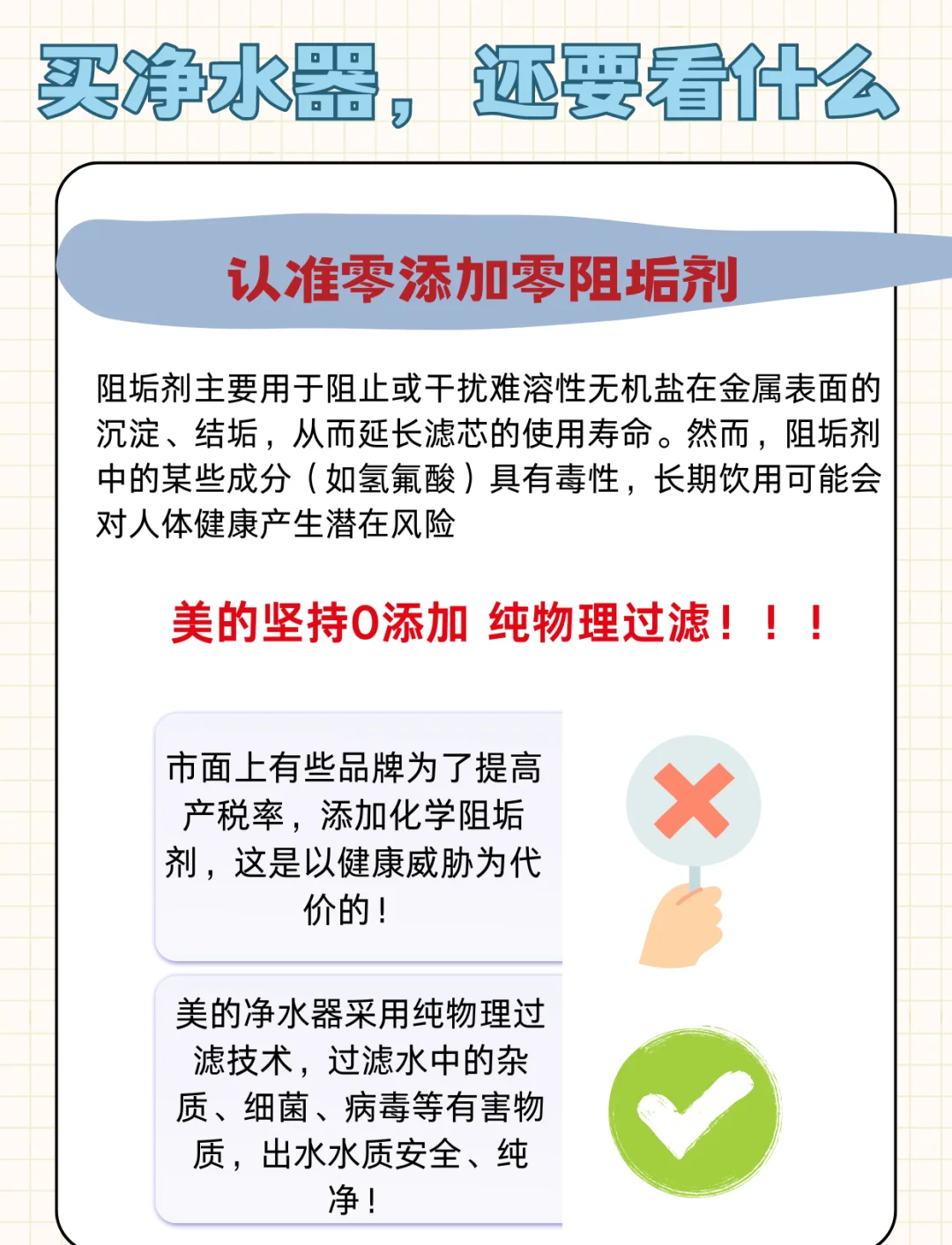 净水器技术升级需求增长